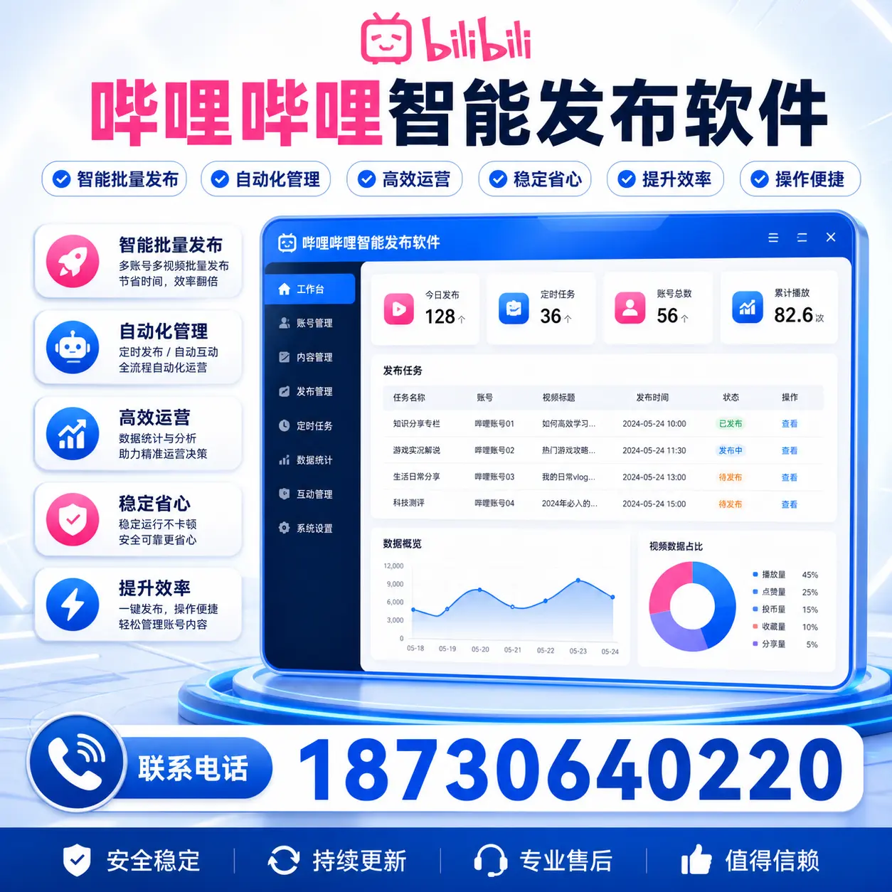 如何选择适合的哔哩哔哩智能发布软件?东城用户必看