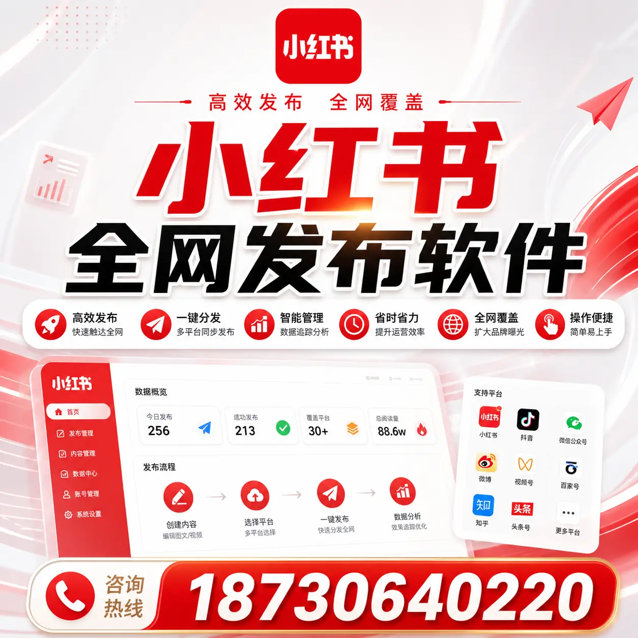 小红书全网发布软件的功能解析与使用指南【东城】